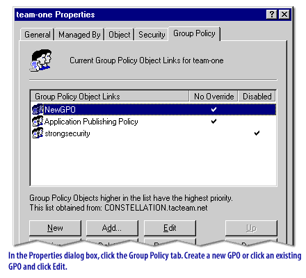 Identify the events that trigger the transition between states.