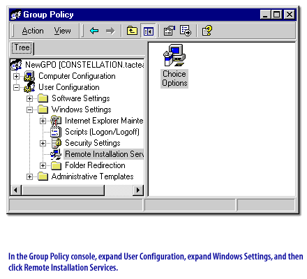 Draw the statechart diagram. 