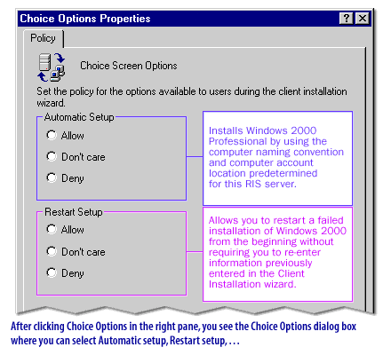 Identify the states.