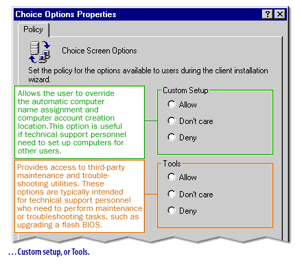 Identify the states. 