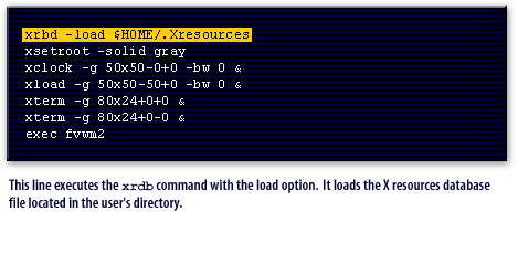 1) The line executes the xrdb command with the load option.