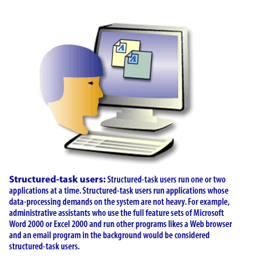 user-characteristics 2