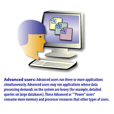 user-characteristics 3